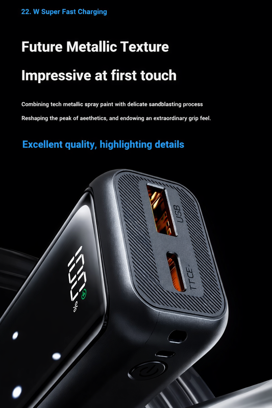 Mini 10,000 mAh Fast Charging Powerbank